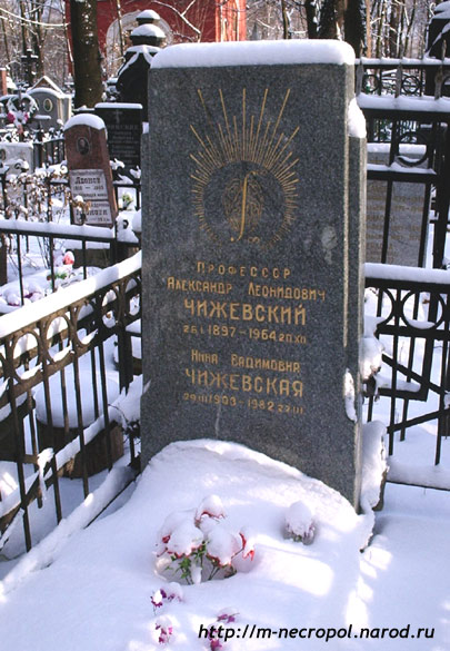 могила А.М. Чижевского, фото Двамала, 1.12.2007 г. 