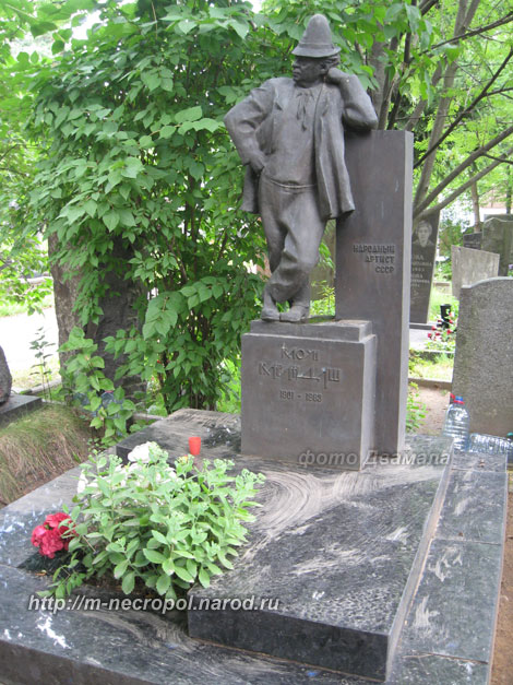 могила М.Н. Румянцева, фото Двамала, вариант 2010 г.