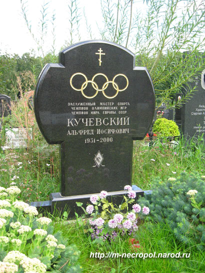 могила А.И. Кучевского, фото Двамала