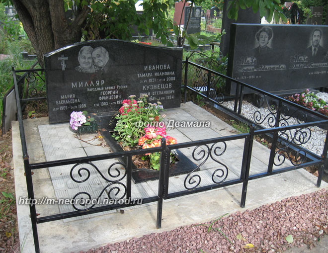 могила Георгия Милляра, фото Двамала, 27.8.2010 г.