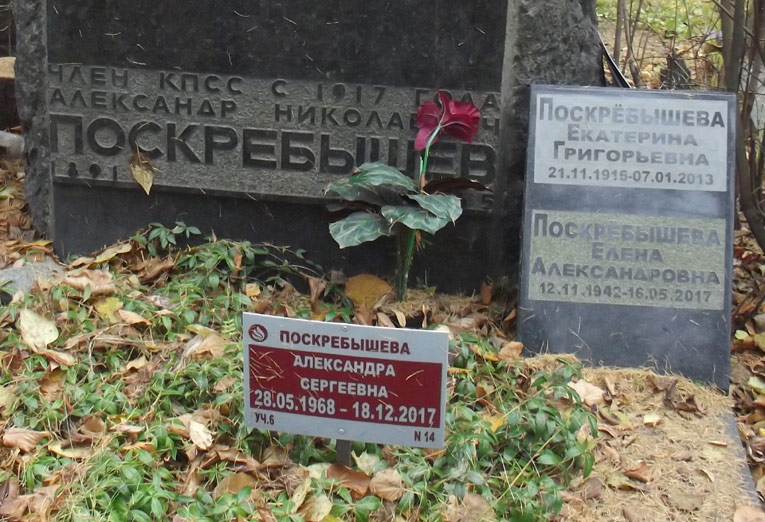 могила А.Н. Поскребышева, фото Двамала, 2021 г. 